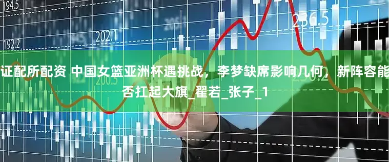 证配所配资 中国女篮亚洲杯遇挑战，李梦缺席影响几何，新阵容能否扛起大旗_翟若_张子_1