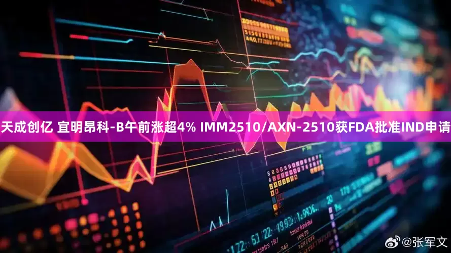 天成创亿 宜明昂科-B午前涨超4% IMM2510/AXN-2510获FDA批准IND申请